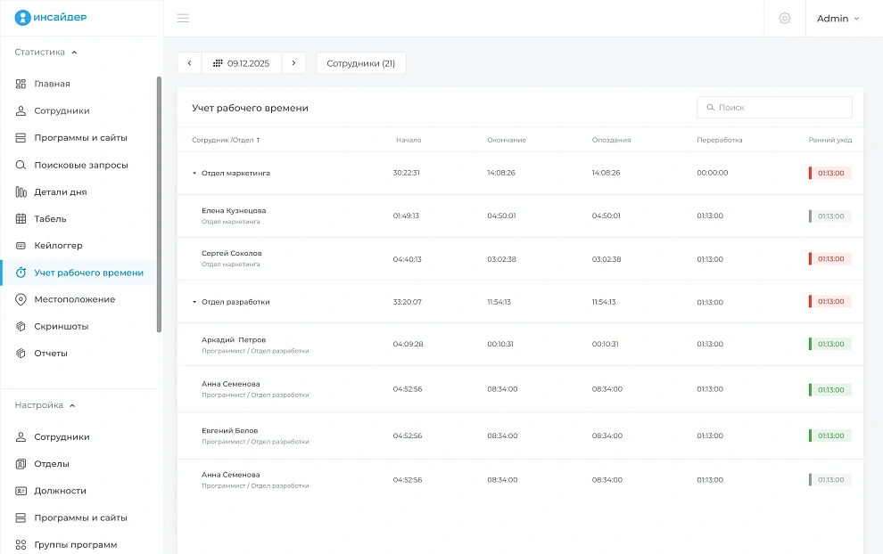 Учет рабочего времени сотрудников